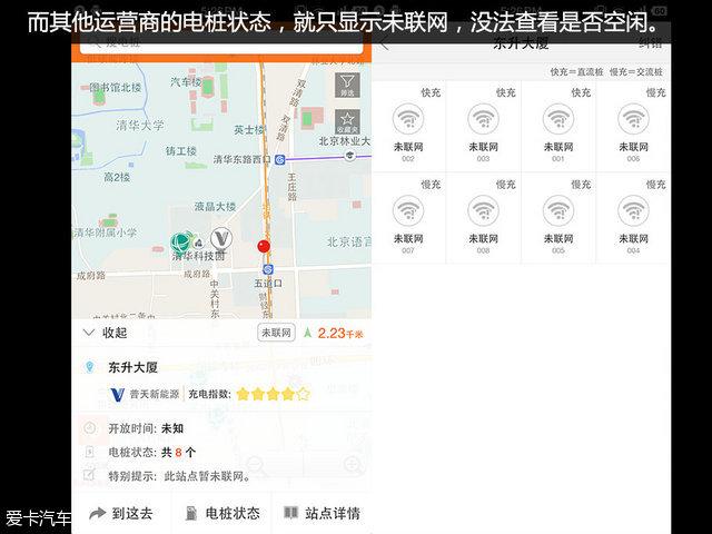 电动汽车;充电APP