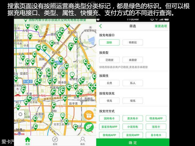 电动汽车;充电APP