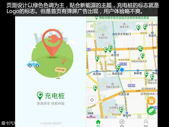 电动汽车;充电APP