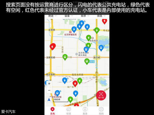 电动汽车；充电APP