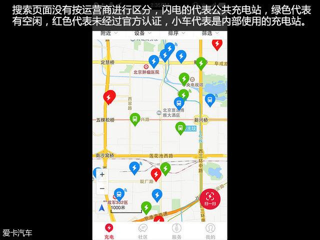 电动汽车;充电APP