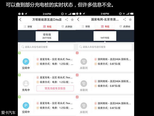 电动汽车;充电APP