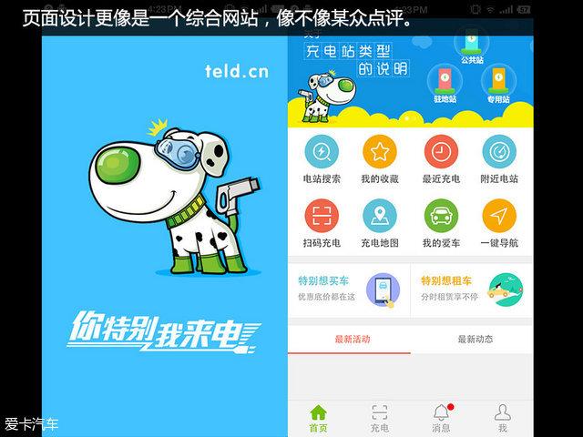 电动汽车;充电APP