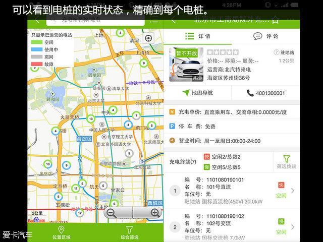 电动汽车;充电APP