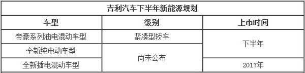 QQ截图20160624084847.jpg