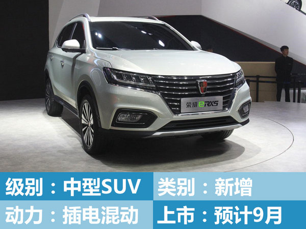 上汽新能源规划曝光 将推多款电动SUV-图3