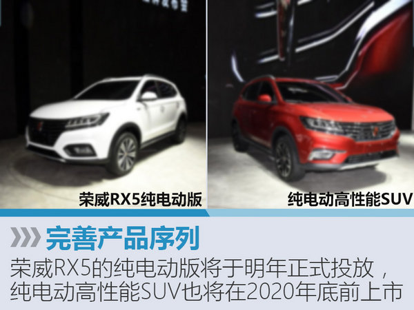 上汽新能源规划曝光 将推多款电动SUV-图4