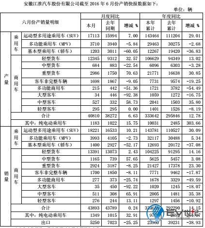 jianghuai6yue_副本.jpg