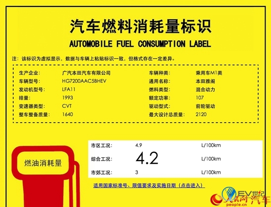 国产雅阁混动版动力参数曝光 百公里油耗4.2L