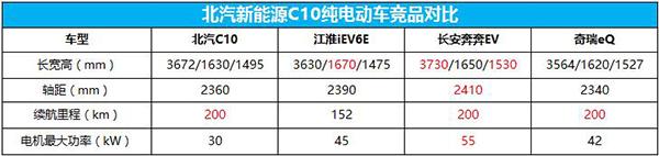 参数对比.jpg