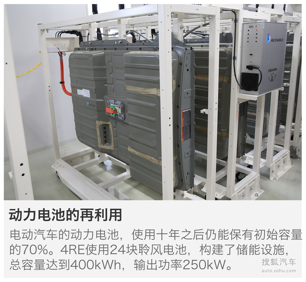 日产储能电站技术解读