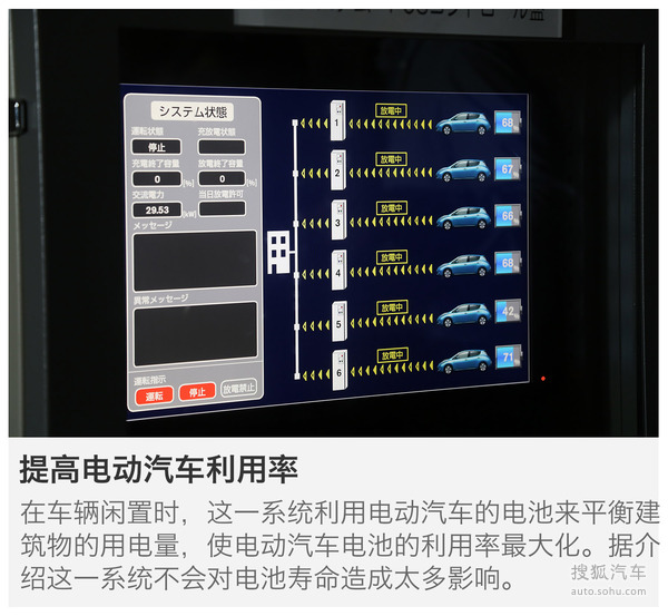 日产储能电站技术解读