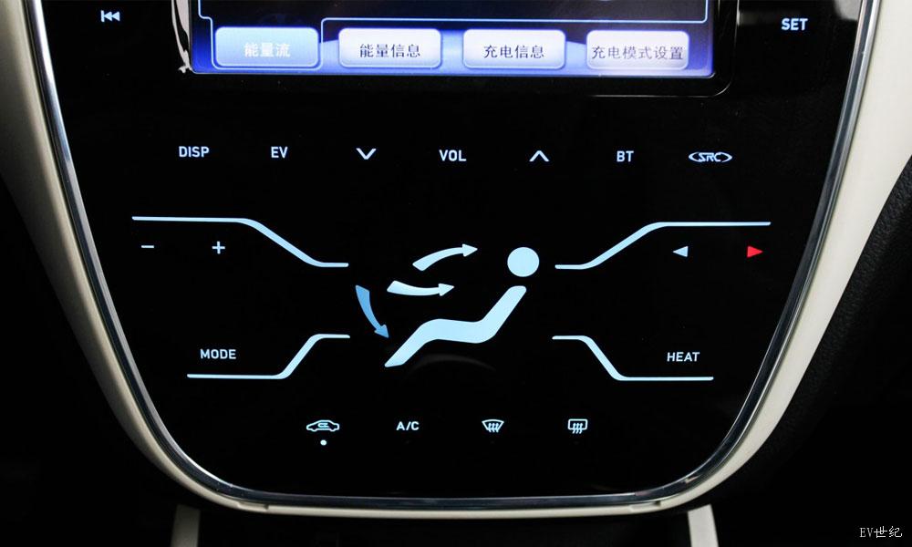 2015款 标准型