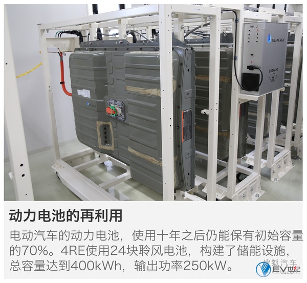 日产储能电站技术解读