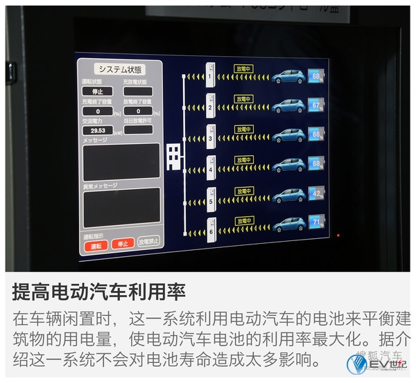 日产储能电站技术解读