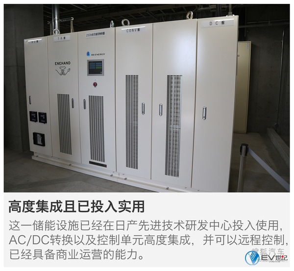 日产储能电站技术解读