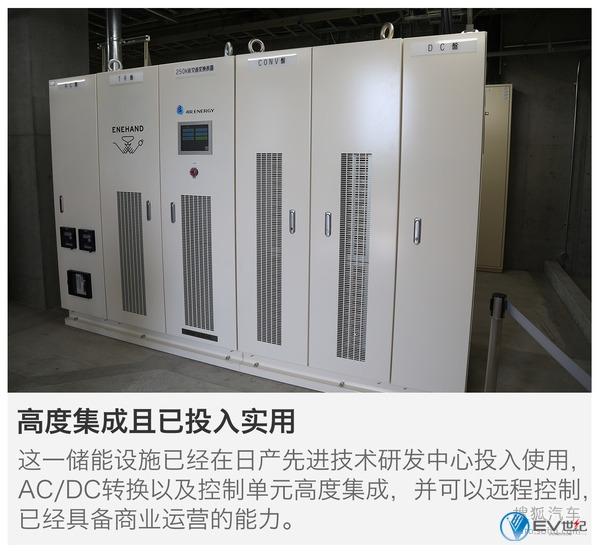 日产储能电站技术解读