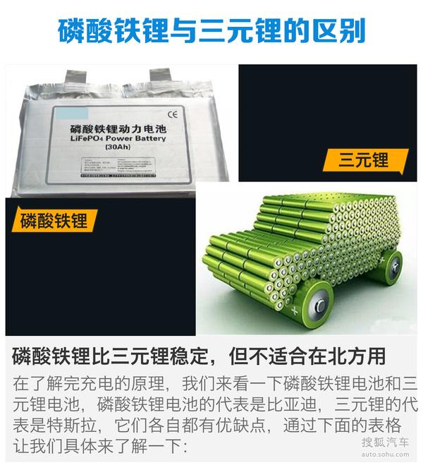 比亚迪 e6 实拍 其它 图片