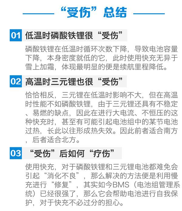 比亚迪 e6 实拍 其它 图片
