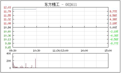 东方精工.jpg