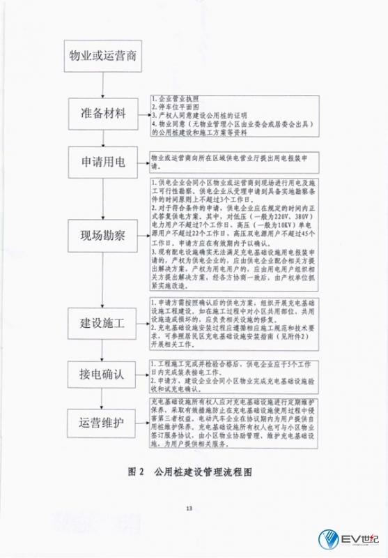 gongyongzhuang_副本.jpg