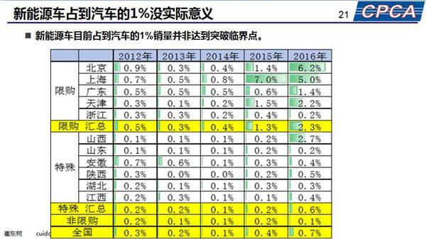 cuidongshu5_副本.jpg