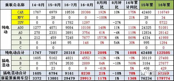 cuidongshu8yue1.webp_结果_副本.jpg