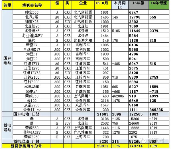 cuidongshu8yue4.webp_结果_副本.jpg
