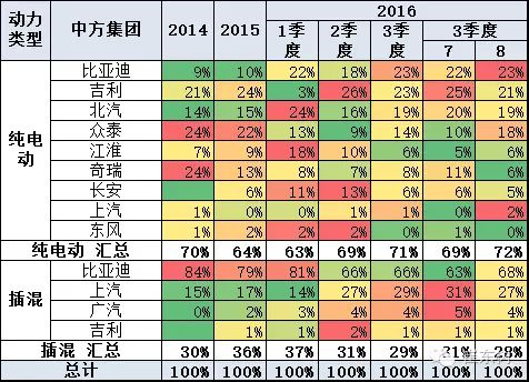 cuidongshu8yue5.webp_结果_副本.jpg