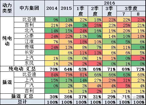 cuidongshu8yue5.webp_结果_副本.jpg
