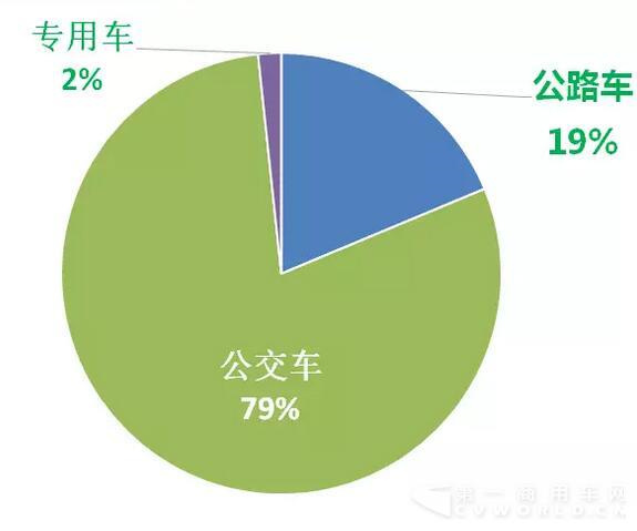 1-7yuekechexiaoliang1_副本.jpg