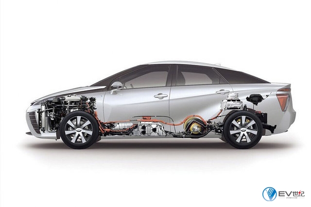 燃料电池汽车VS纯电动汽车