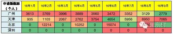clh9yue10_结果_副本.jpg