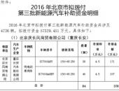 北京市第三批新能源汽车补贴名单发布