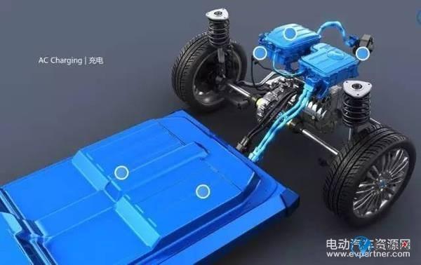 以腾势为例 解析电动汽车量产前怎么做安全测试
