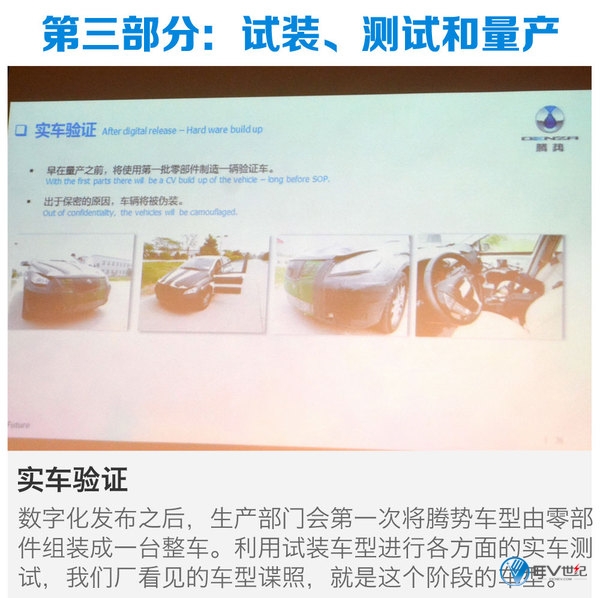 腾势公开课：如何正向开发一台电动车？