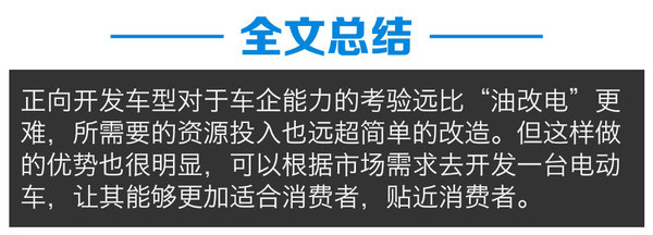 腾势公开课：如何正向开发一台电动车？