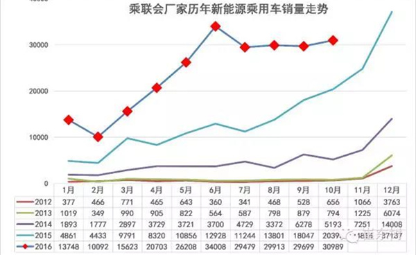 cuidongshu2_副本.jpg