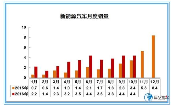 10yuezhongqixie1_副本.jpg