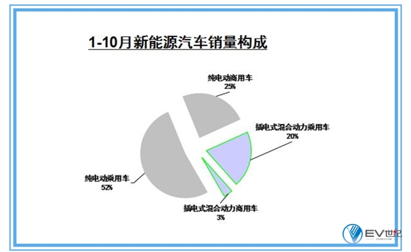 10yuezhongqixie_副本.jpg