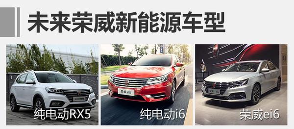 新能源车，广州车展，上汽荣威，荣威e550，e50