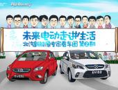 纯电动汽车核心科技知几何？ 专家看车团第二期教你看门道