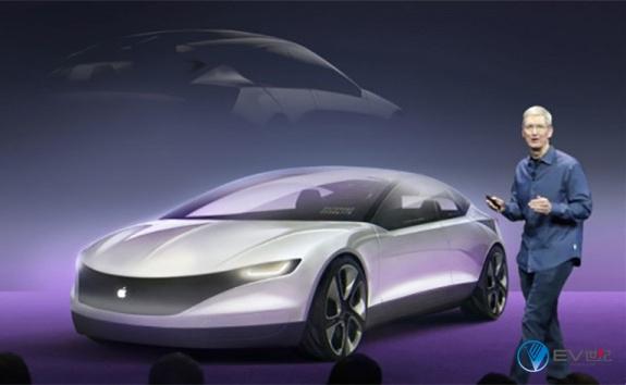 applecar_副本.jpg