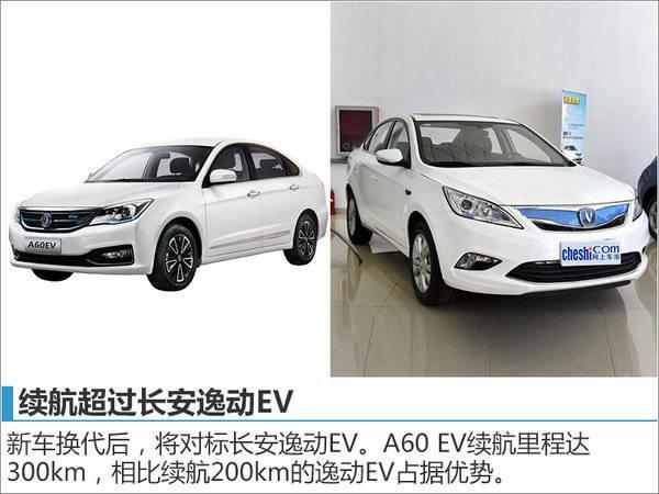 新能源汽车，东风风神