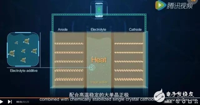 深析：华为新电池和石墨烯之间的关系