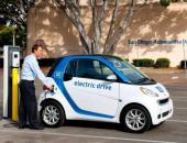 Smart北美燃油版停售 百亿欧元投向电动汽车