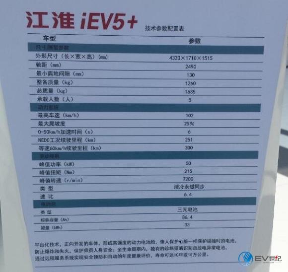 江淮3.jpg