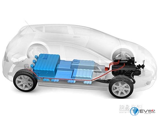 宁德时代携手NEVS 或建Gigafactory级工厂