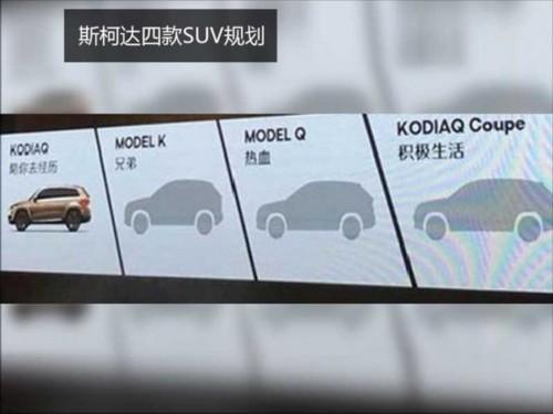斯柯达全新电动SUV预告图 上海车展亮相-图2