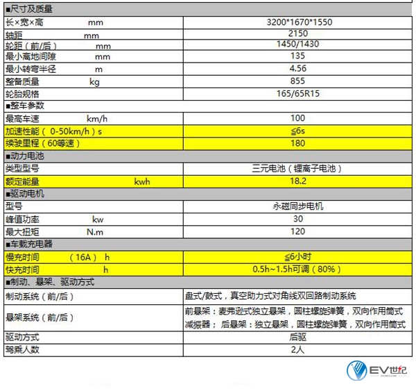 微信截图_20170327150035.jpg